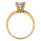 1 ct Brilliant Princess Cut Blue Simulated Diamond Stone Yellow Gold Solitaire Ring