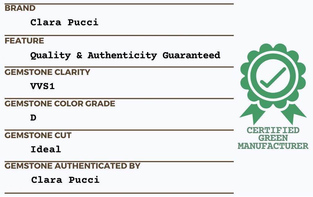 0.25 ct Tapered Baguette Cut VVS1 Natural Brown Morganite